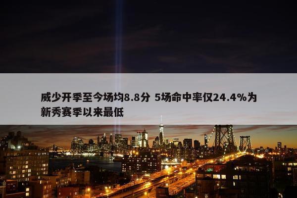 威少开季至今场均8.8分 5场命中率仅24.4%为新秀赛季以来最低