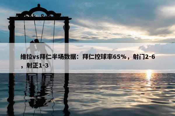 维拉vs拜仁半场数据：拜仁控球率65%，射门2-6，射正1-3