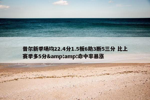 普尔新季场均22.4分1.5板6助3断5三分 比上赛季多5分&amp;命中率暴涨