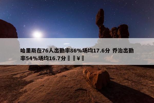 哈里斯在76人出勤率86%场均17.6分 乔治出勤率54%场均16.7分🥵